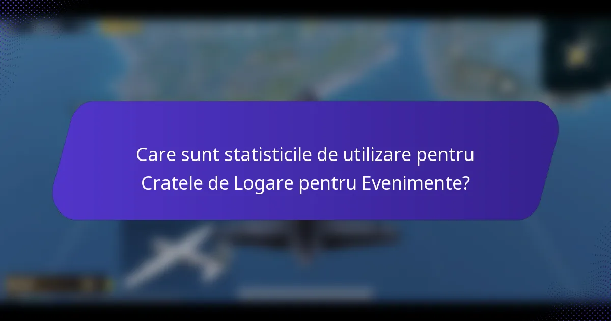 Care sunt statisticile de utilizare pentru Cratele de Logare pentru Evenimente?
